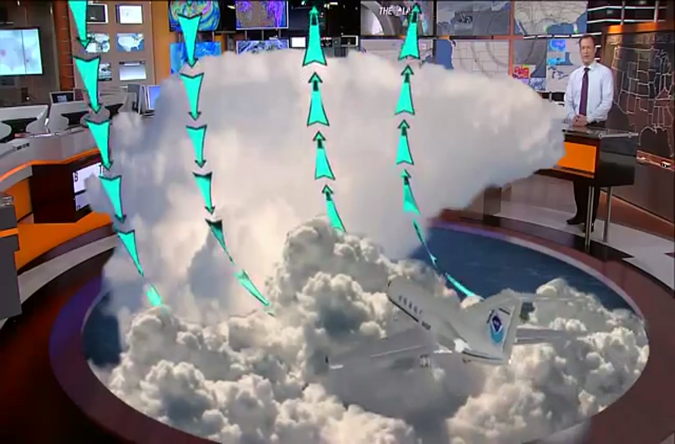 Airplanes can't fly through all weather here's why.