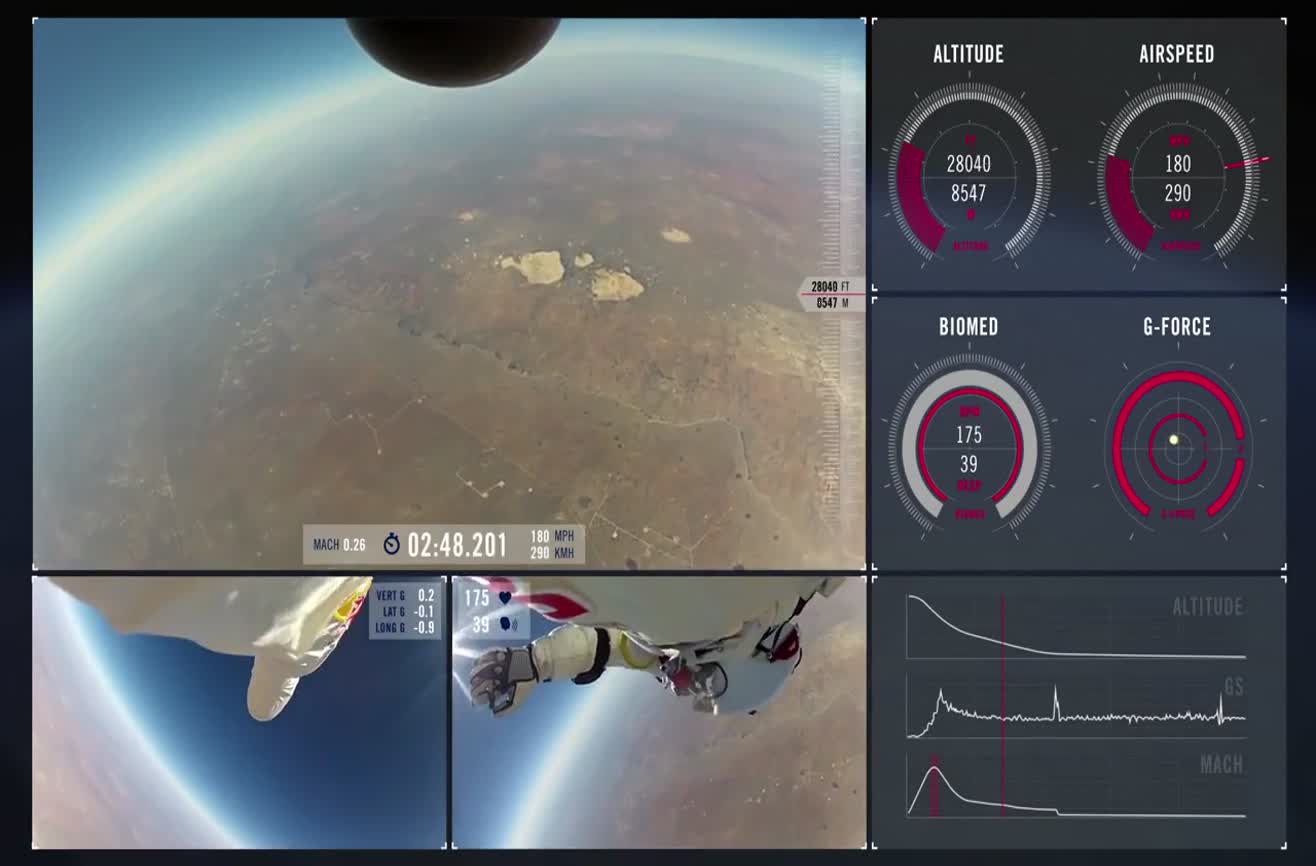 Red Bull just released the full video of Felix Baumgartner's jump from