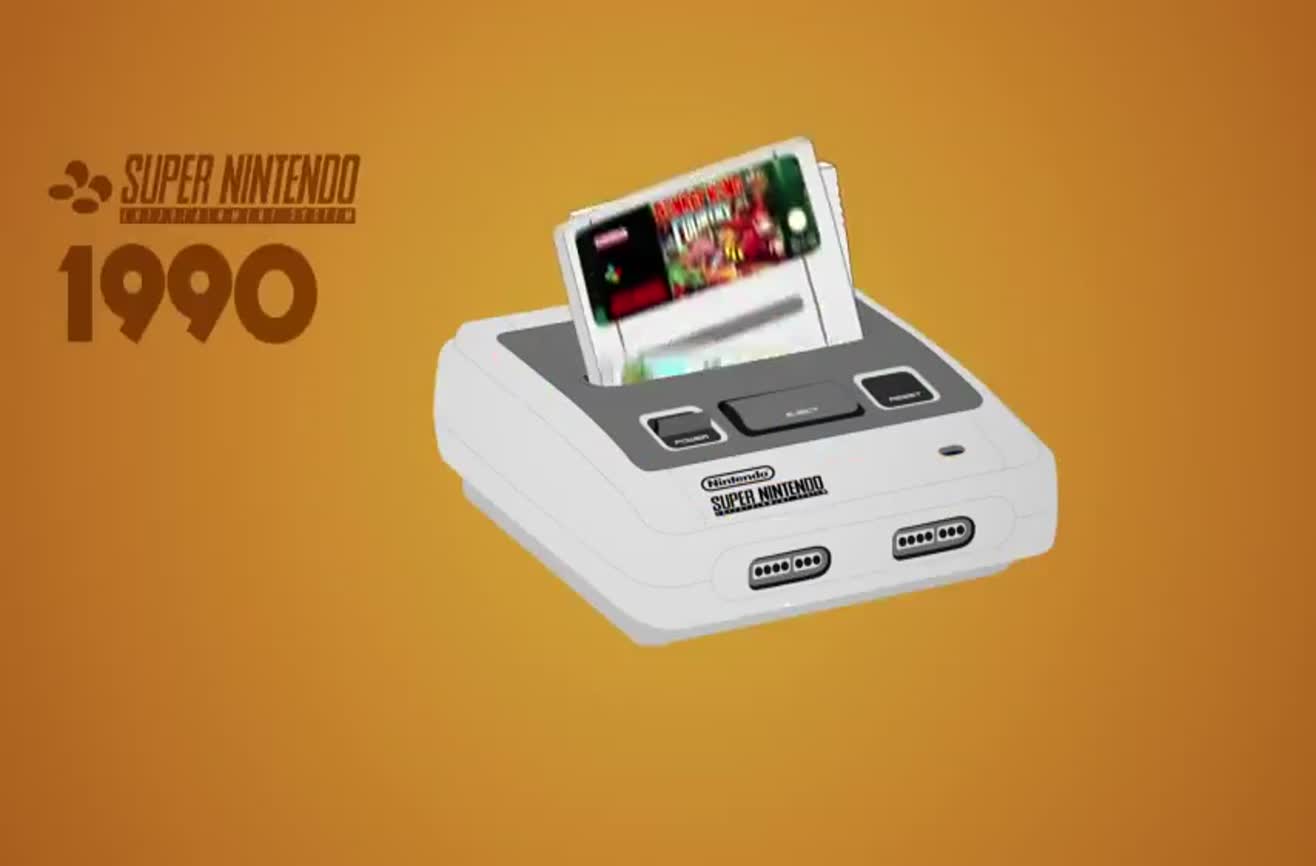 The history of Nintendo.