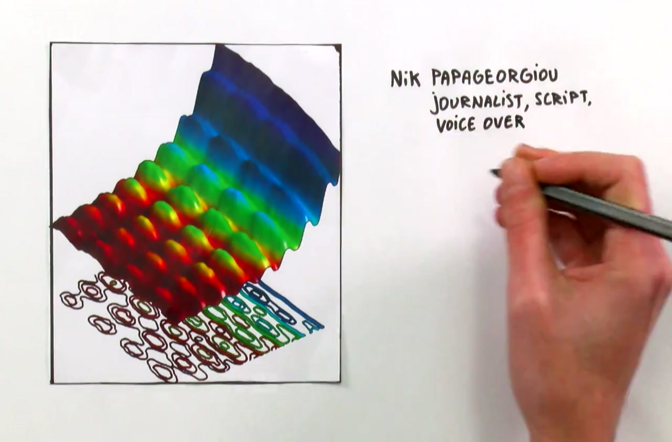 light behaving as a wave and particle