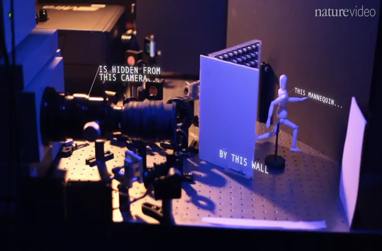 How to see around corners.