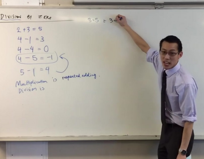 A super simple explanation of why we can't divide by zero.