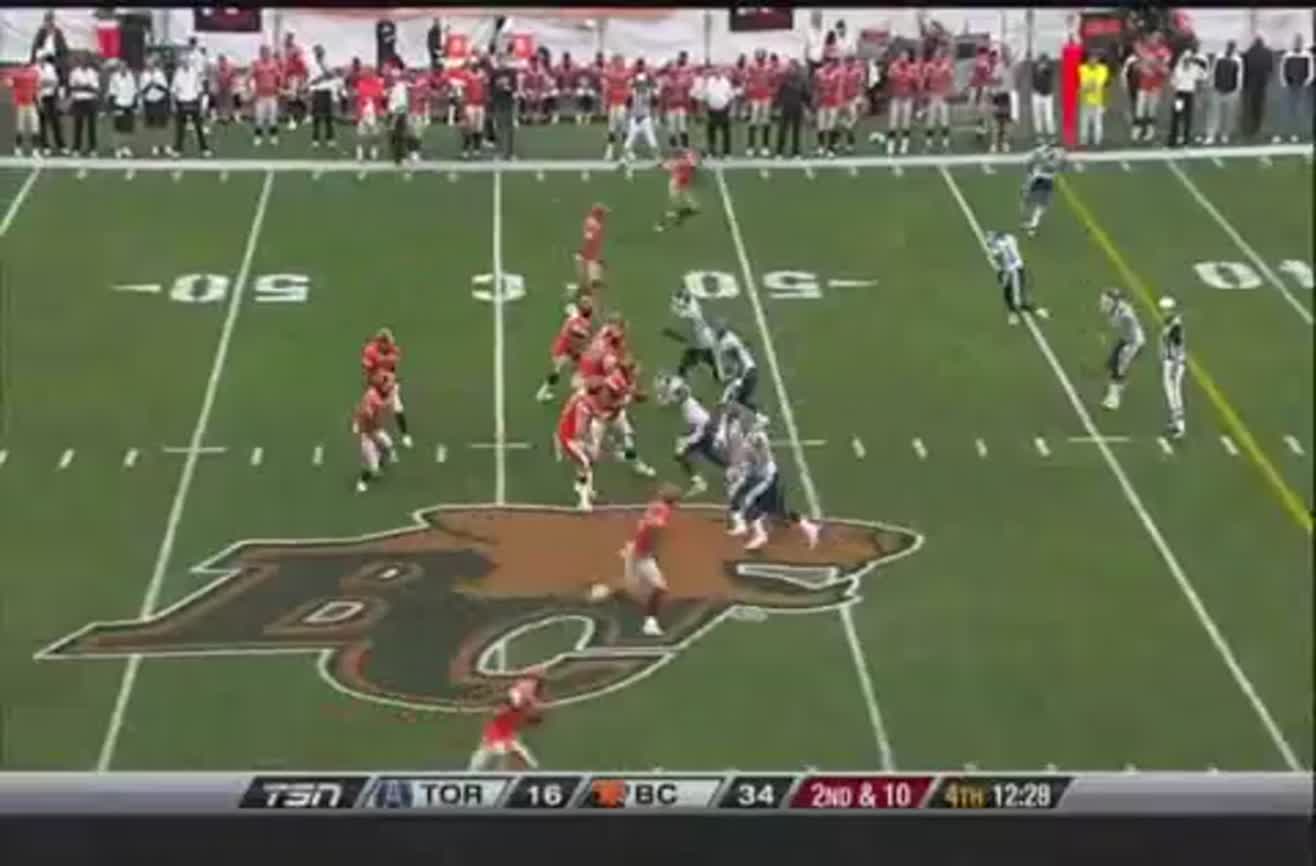 How touchdowns are scored in the CFL.