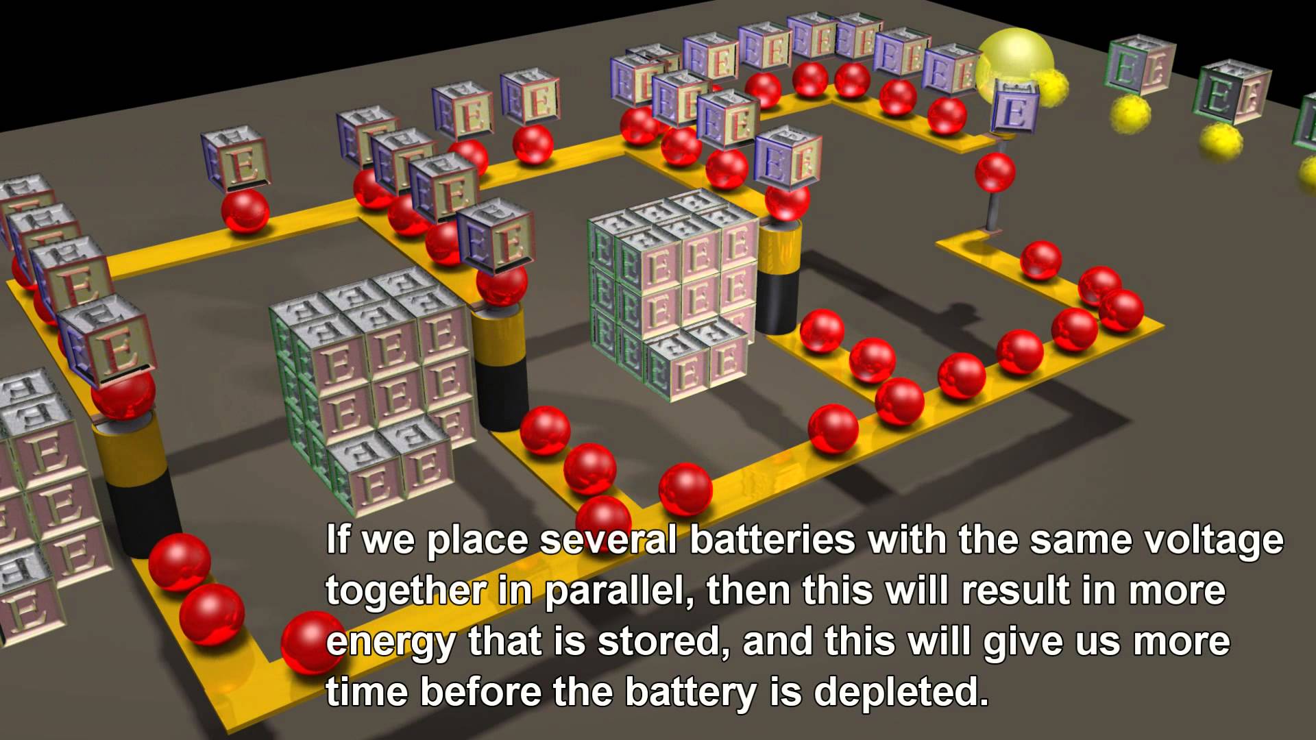 HOW DOES ELECTRICITY WORK SIMPLE EXPLANATION visual data 2