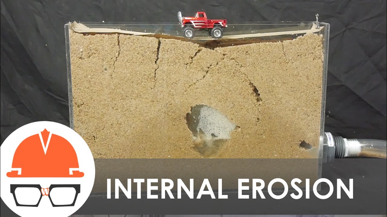 Why do sinkholes happen?