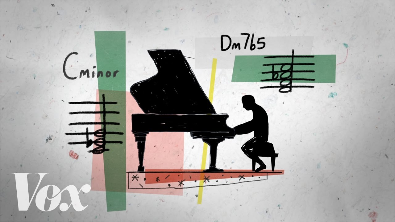 What makes songs sound Christmassy?