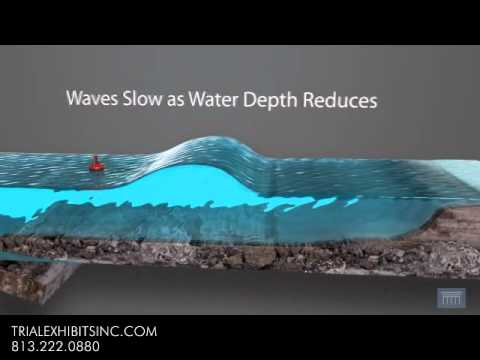 3d Animation Shows Formation Of Tsunami